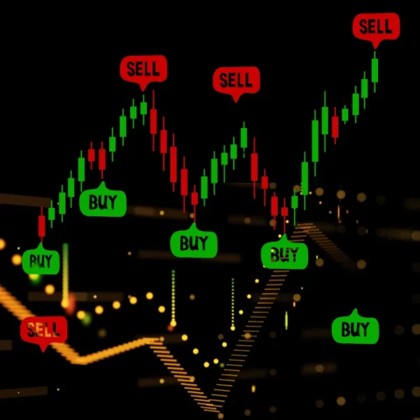 Live Market Trends