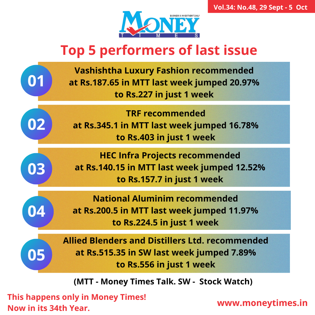 Money Times Top 5 performers