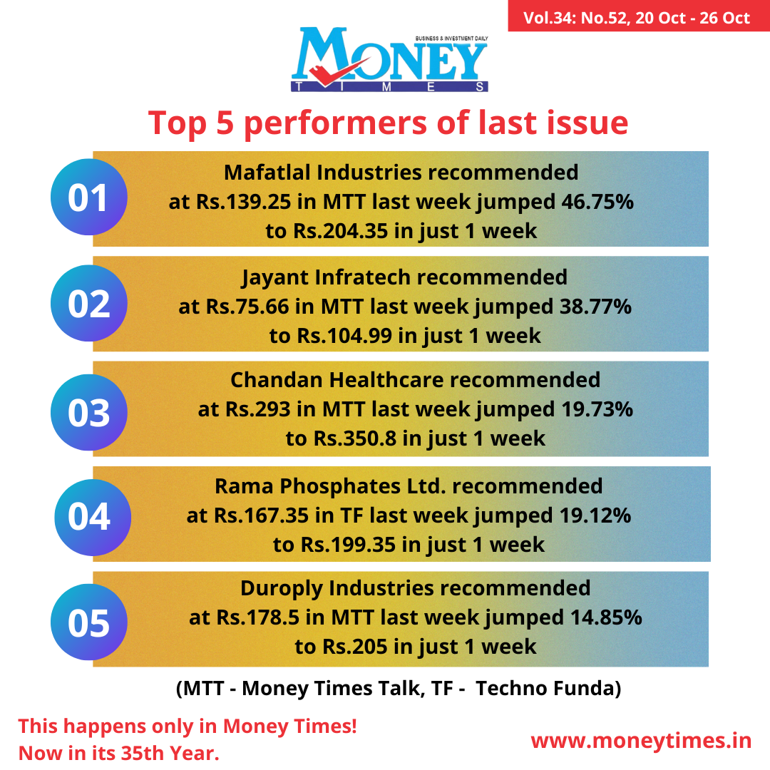 Money Times Top 5 performers